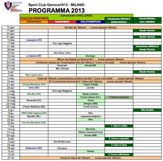 Programma 2013
